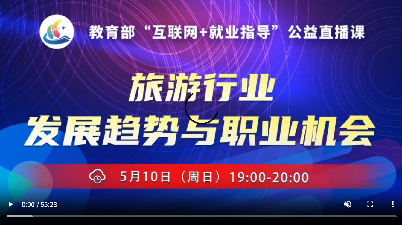 旅游行业发展趋势与职业机会