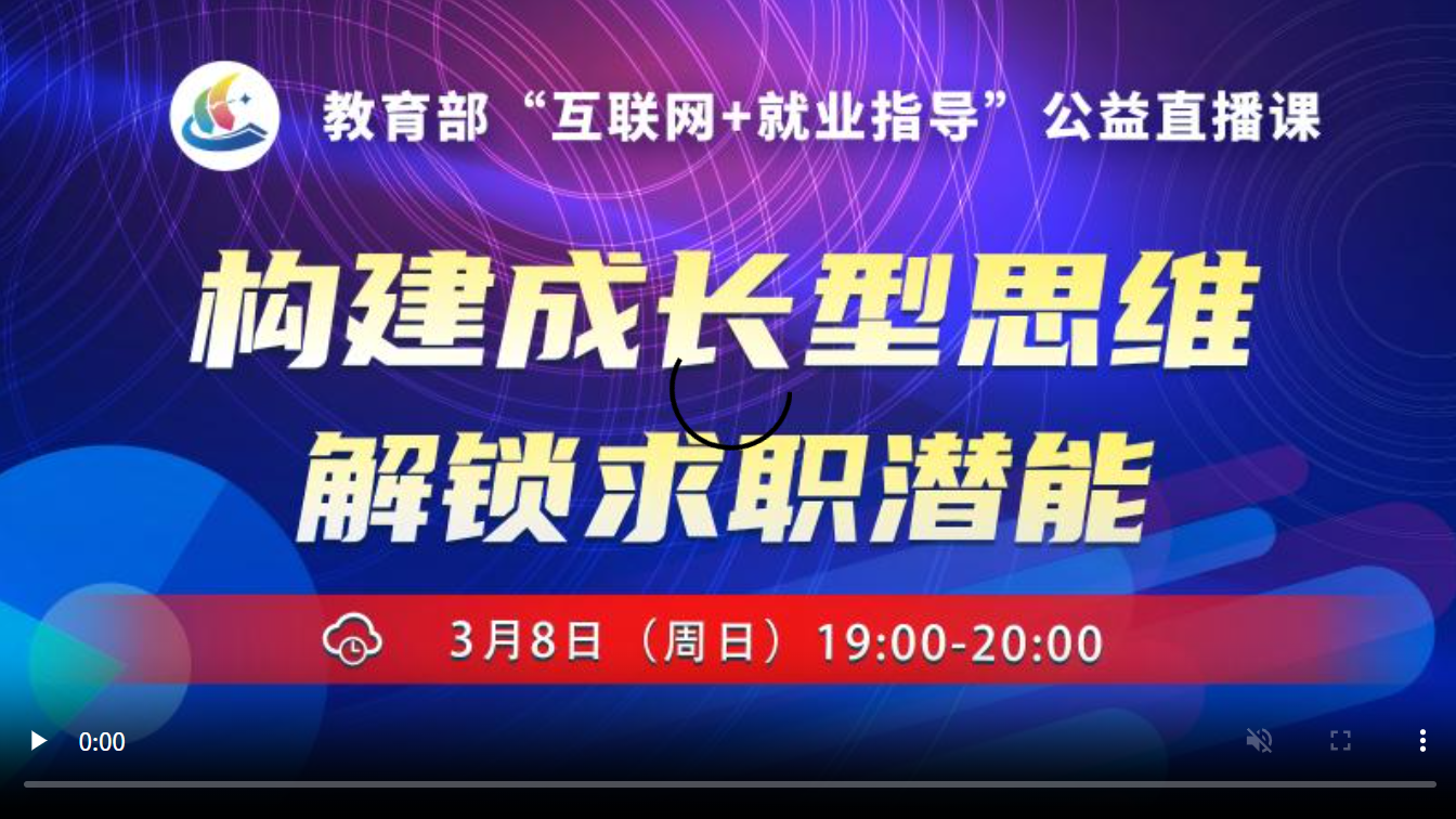 构建成长型思维，解锁求职潜能