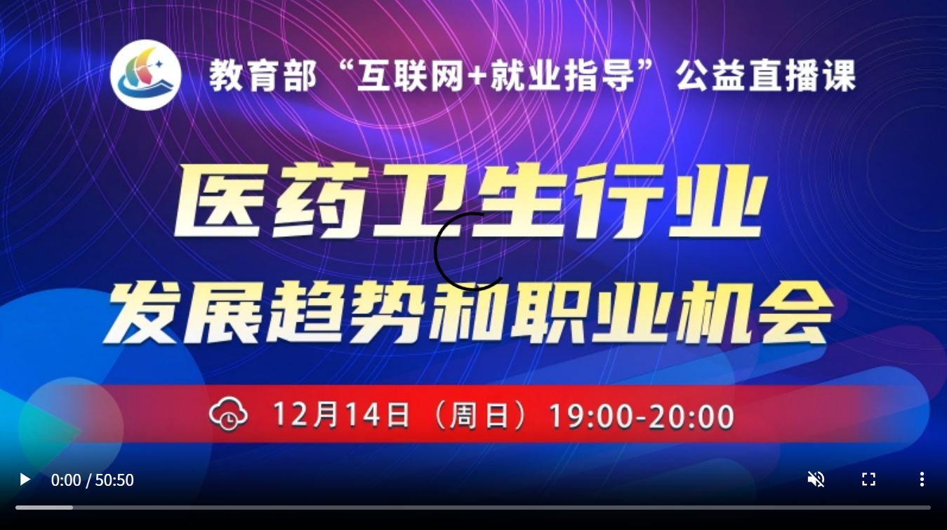 医药卫生行业发展趋势和职业机会