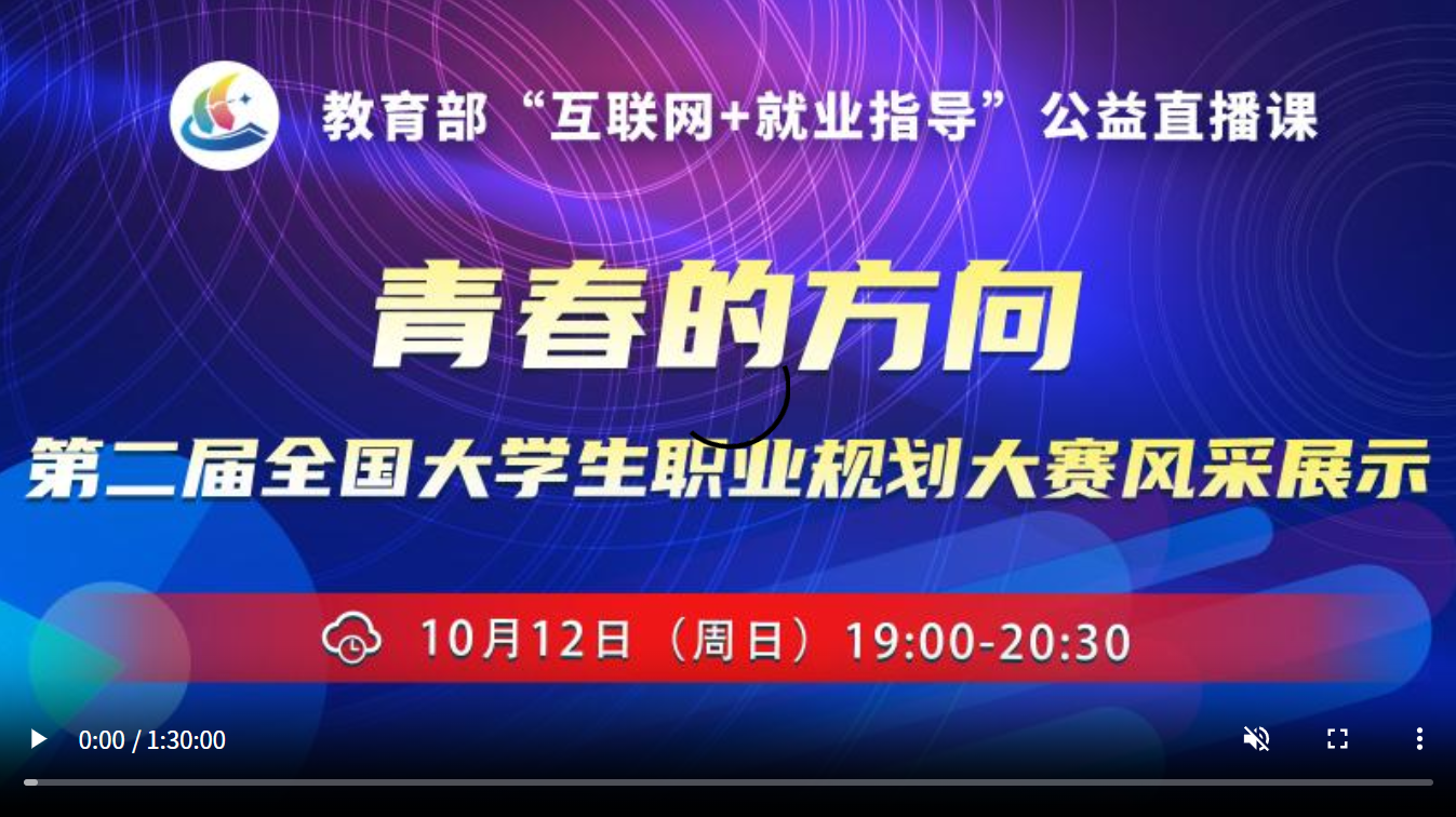 青春的方向——第二届全国大学生职业规划大赛风采展示