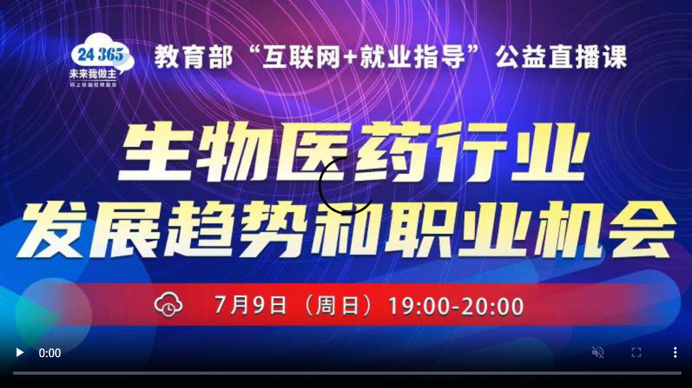 生物医药行业发展趋势和职业机会