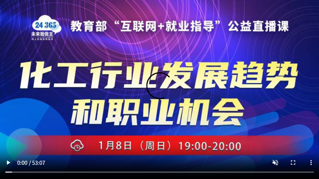 化工行业发展趋势和职业机会