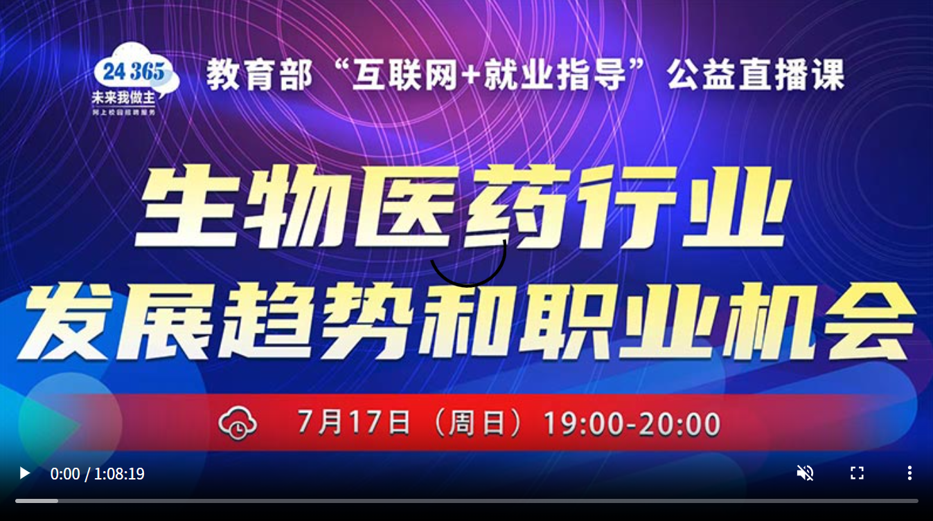 生物医药行业发展趋势和职业机会